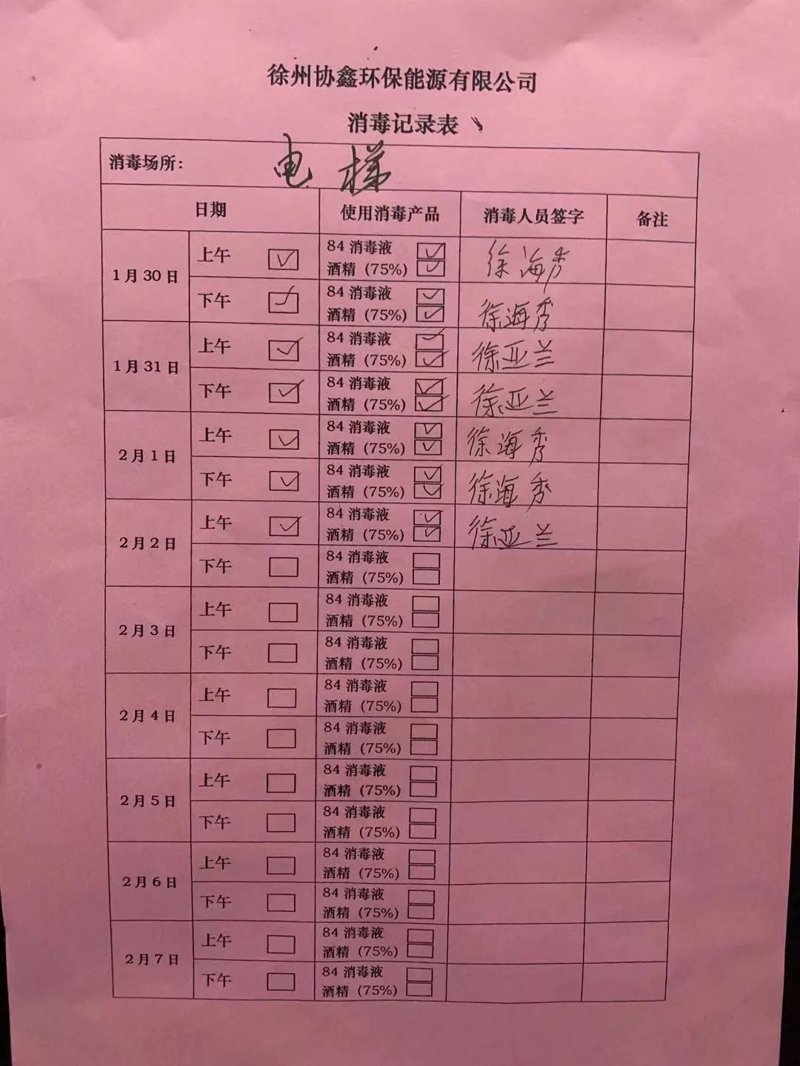 徐州日用品批发市场的现状与发展